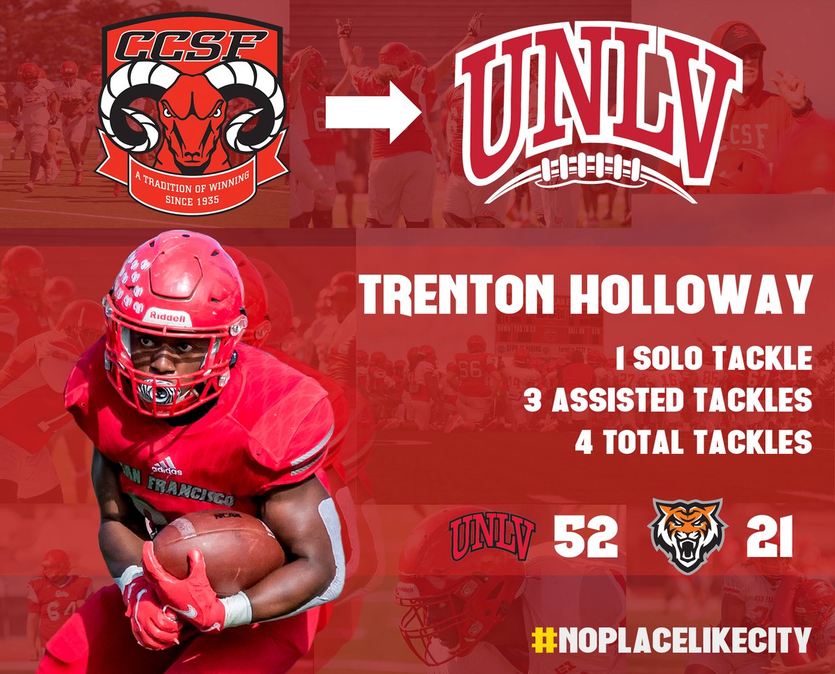 Our Rams are making moves at <a href="/unlvfootball/">UNLV Football</a> 🏈

#NoPlaceLikeCity | 🐏