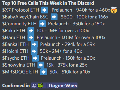 Easily the best week we've had in terms of Xs in The Dojo🚀

Our community is printing nicely for everyone, you love to see it!

#ETH #BSC #100x  #Crypto