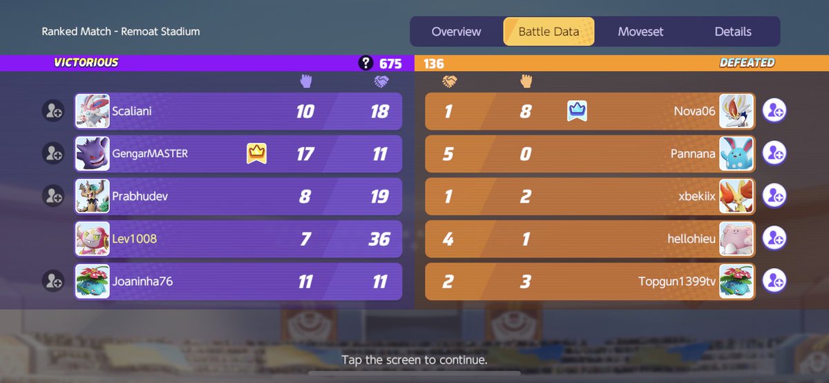 what’s the record for most assists in a ranked game?🤔 i’d like to submit my application for it if there isn’t a known one😜 #PokemonUNITE #PokemonUNITEChallengeDAY