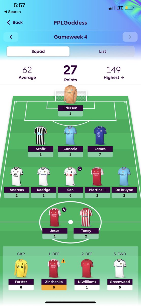 FPLGoddess's tweet photo. FPL gods trying to put me in my place 😭 hope this makes y’all feel better about your scores this week 🤪👸🏽 https://t.co/UP4VLr8F2B