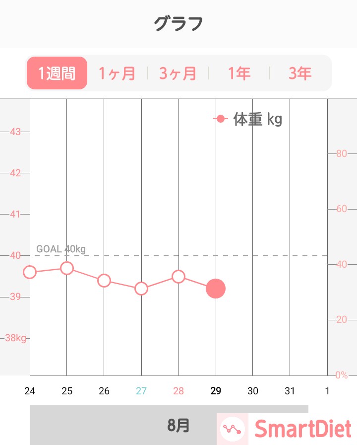 焼き梅干しダイエット Twitter Search Twitter