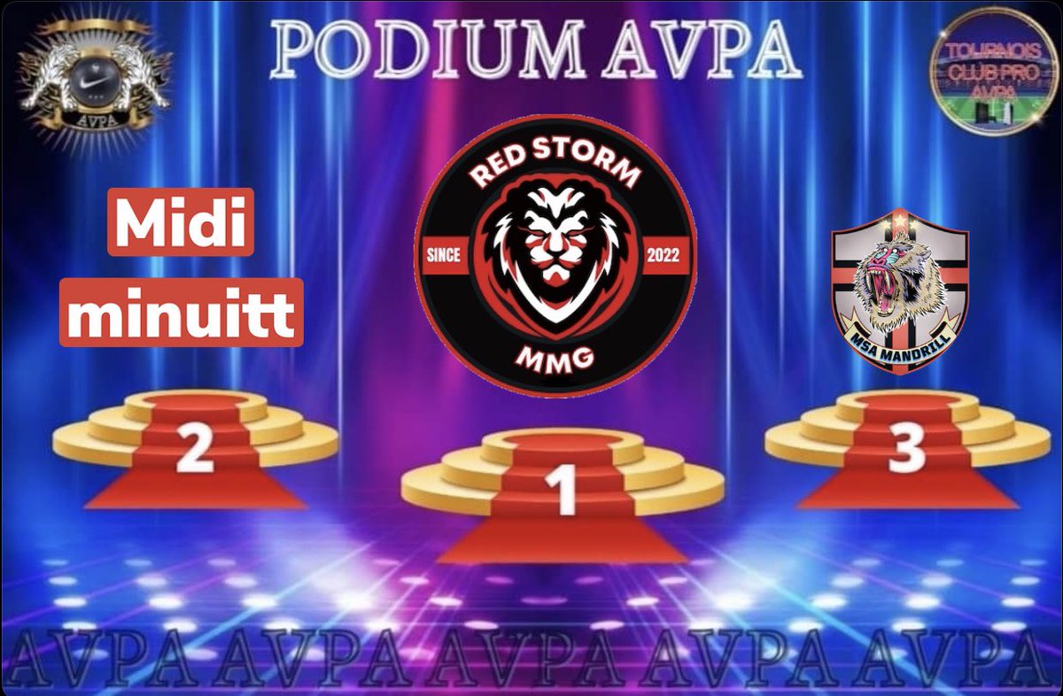 SMG France 🇨🇵 (@smgfrance) on Twitter photo Tournoi À
🏆 <a href="/Zephyr_E_Sport/">Zephyr Esport</a>
🥈 @Immortals_Esp
🥉 <a href="/SFT_Esport/">SFT Esport 🎮</a>
Tournoi B
🏆 @RedStormMMG
🥈 Midi Minuitt
🥉 @MsaMandrill
Gg a tous les participants👏🏼👏🏼
Rapide comme ont aime bravo 🎊 Tournoi À
🏆 <a href="/Zephyr_E_Sport/">Zephyr Esport</a>
🥈 @Immortals_Esp
🥉 <a href="/SFT_Esport/">SFT Esport 🎮</a>
Tournoi B
🏆 @RedStormMMG
🥈 Midi Minuitt
🥉 @MsaMandrill
Gg a tous les participants👏🏼👏🏼
Rapide comme ont aime bravo 🎊