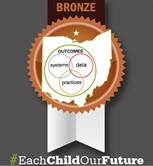 GMNorth's tweet photo. We're excited to announce that Middle School North earned the Bronze Award by the Ohio Department of Education for our PBIS (Positive Behavior Intervention and Supports) program! @GMschools https://t.co/HMR1rvaRCm