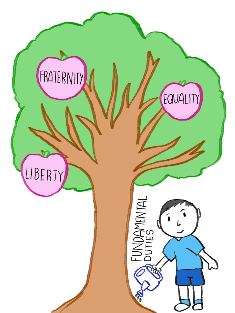 anuragsingh_95's tweet photo. #kartavya_curriculum
#kartavya_classrooms
An activity based learning curriculum to inculcate constitutional values &amp; fundamental duties in children. 
It's like a dream turning into reality for me. 
Pic credit: Sami https://t.co/6xoy3DjCjj