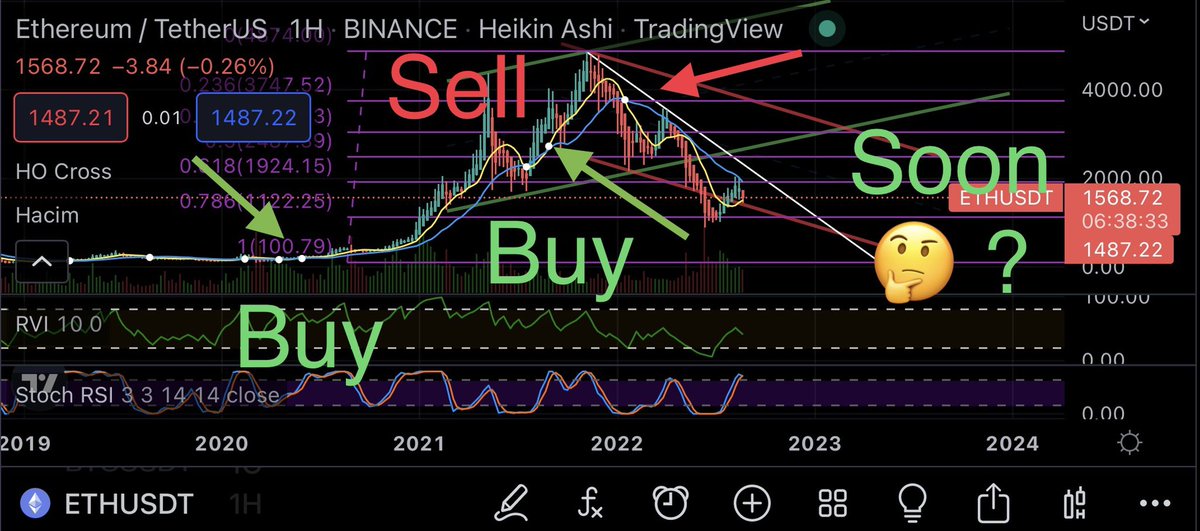 theatronft's tweet photo. #Ethereum soon 🤔 ? - https://t.co/lwiNrWsr1a ( #TraderMask🎭 is only on @opensea ) #NFTs #NFTGiveaways #NFTcollections #NFTCommunitys #ETH #cryptocurrency #WAGMI 🧿 https://t.co/AXr0ejP09P