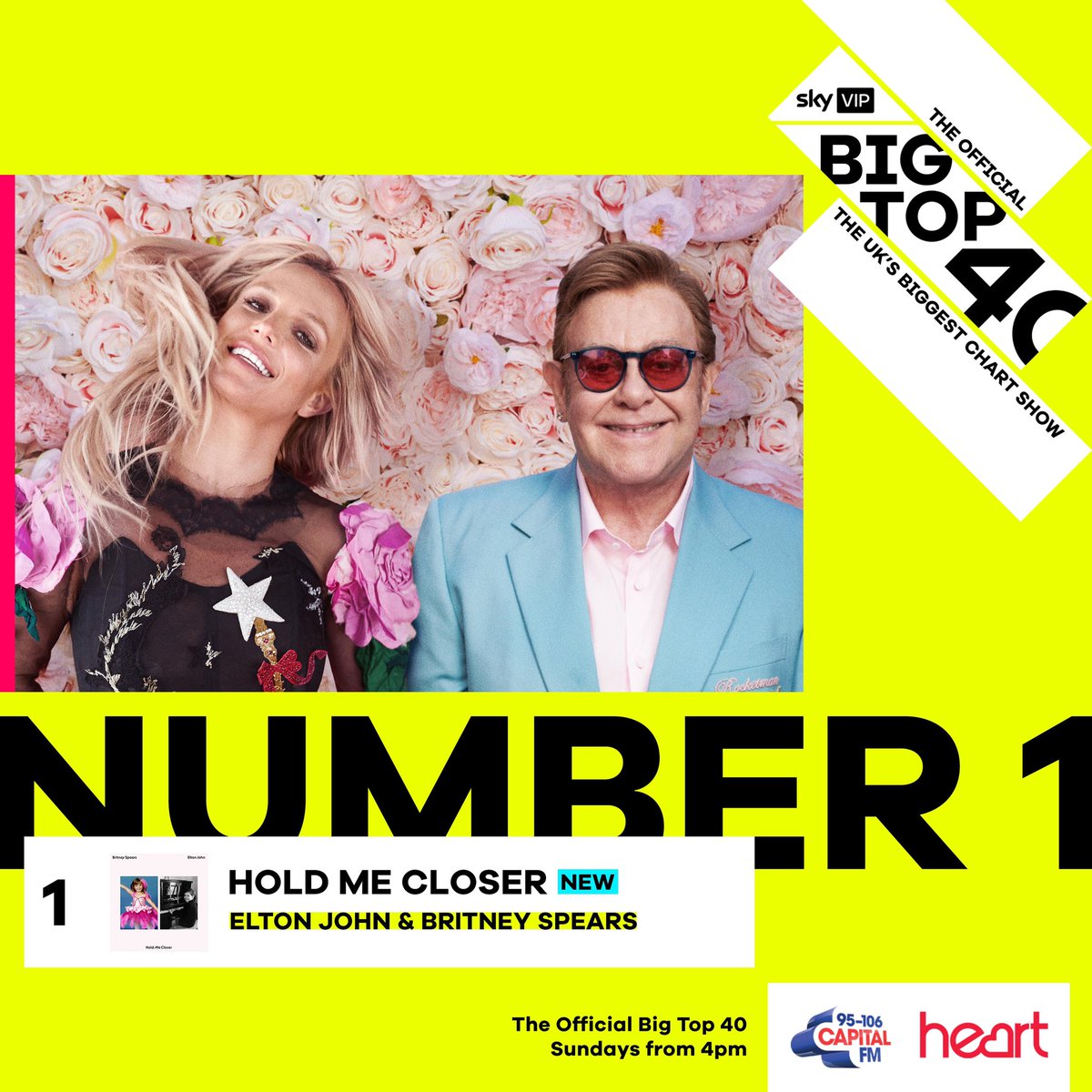 They did it! 😍🚀🌹 <a href="/eltonofficial/">Elton John</a> and <a href="/britneyspears/">Britney Spears 🌹🚀</a> are your NEW Number 1 with #HoldMeCloser Who’s loving this one as much as we are?