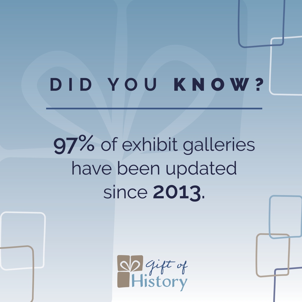 COSMuseum's tweet photo. Did you know that 97% of the CSPM’s exhibit galleries have been updated since 2013? Donate today to support the museum’s vision to expand public space with new exhibit galleries and programmatic areas. https://t.co/L8hvTKj53r #IamCOS https://t.co/PC4Ic4aO6a