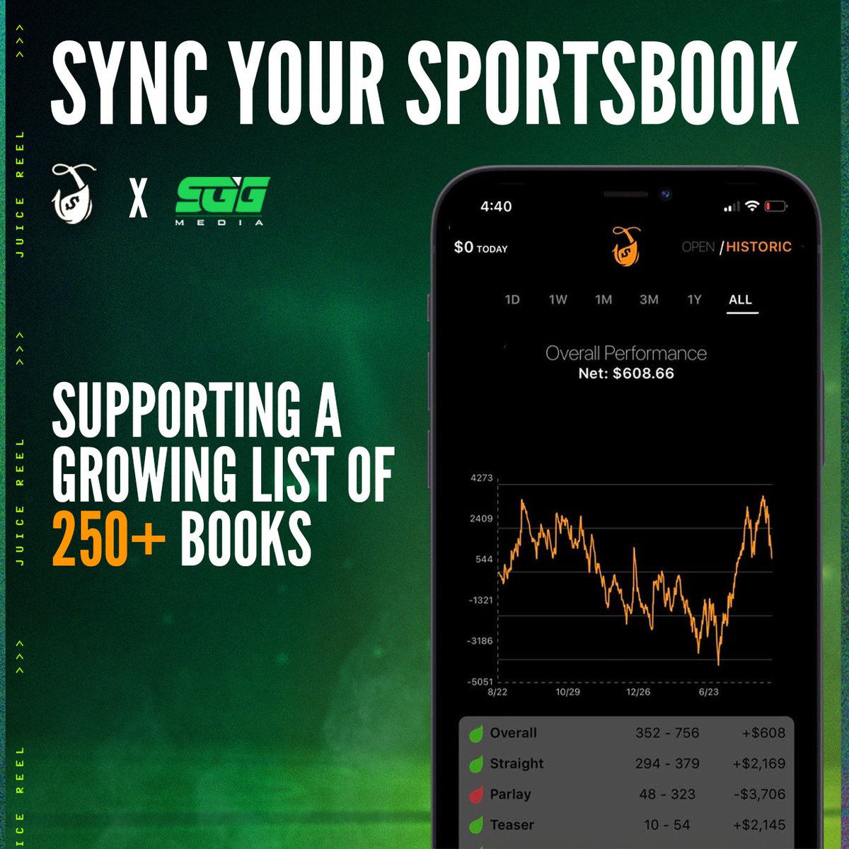 Things Athletes Like (Things4Athletes) Twitter Tweets • TwiCopy