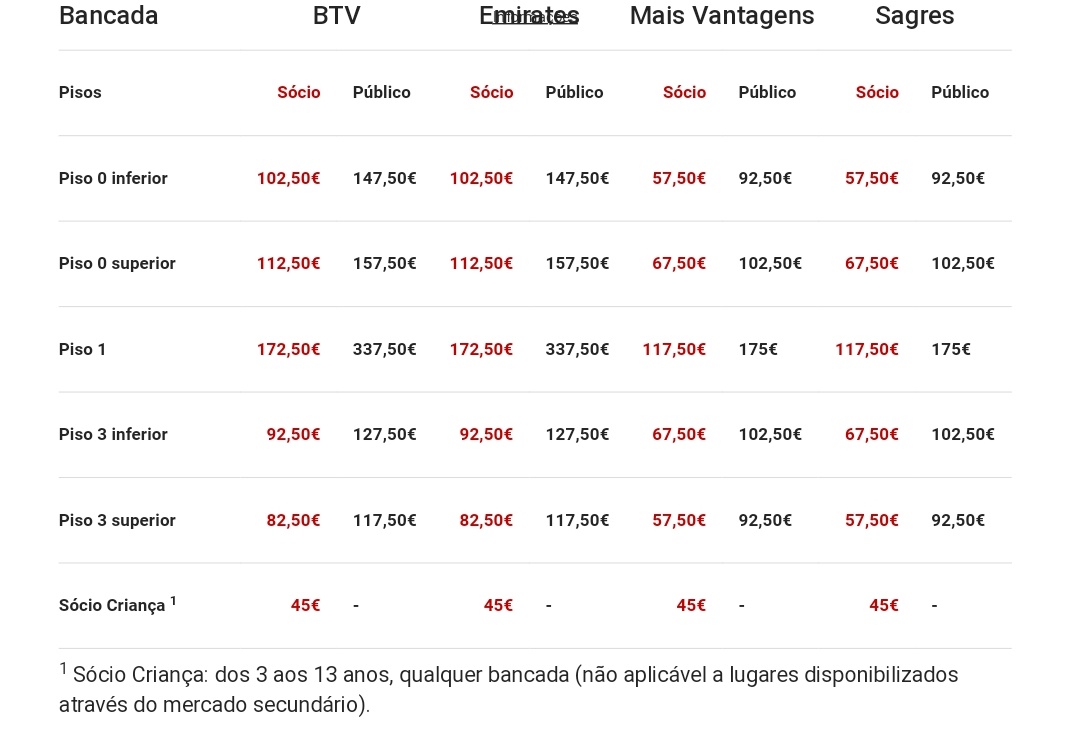 mariana_maz94's tweet image. 🚨 PACK CHAMPIONS LEAGUE 🚨

🎟️🎟️ À VENDA DIA 30 às 9h 🎟️🎟️

⚠️ Critérios de venda + Preços  ⤵️ :