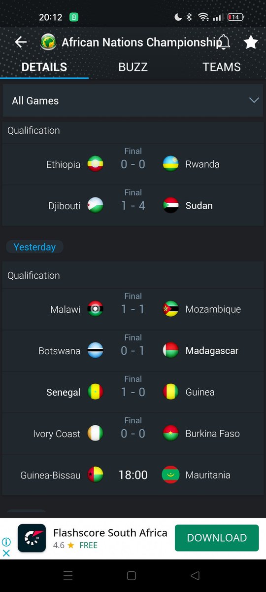 Christophbongo's tweet photo. Story so far! Bad news for us after a great victory in the 1st round. There is a small chance when Angola visits us for the 2nd leg. Tune to @FootAfricShow on Saturday for the resume. SABC 1. 13:30 with @BatabaireC &amp; @LeboMotsoeli https://t.co/Aq13QvXE5T