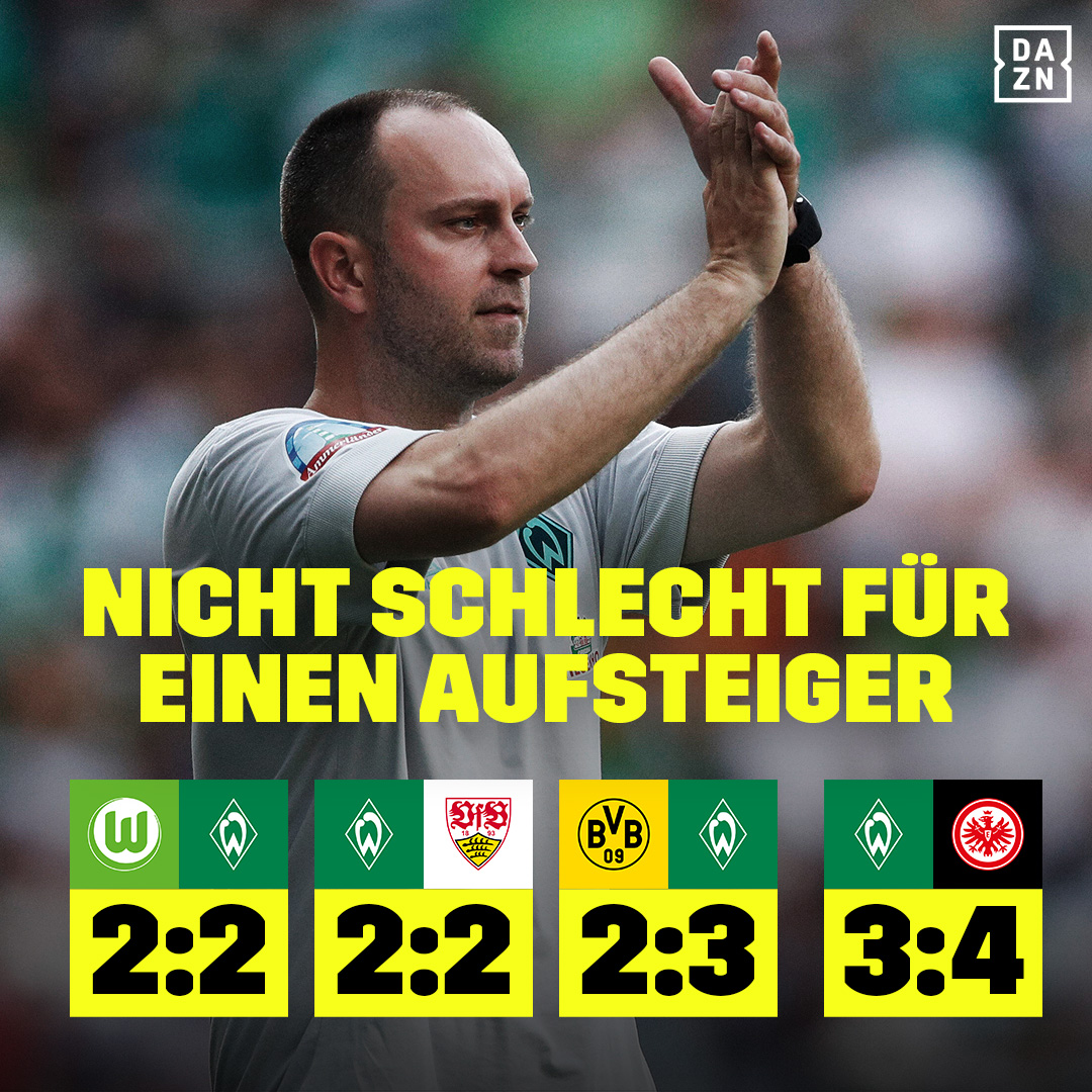 DAZN DE tweet media