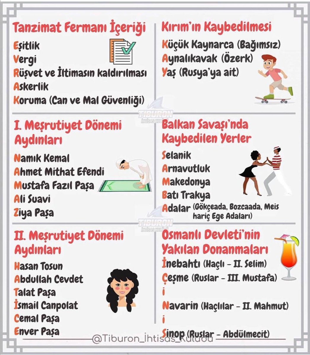 🌟 BUNLAR KESİN ÇIKAR 🌟

#kpss2022 🎯
#kpss 🎯