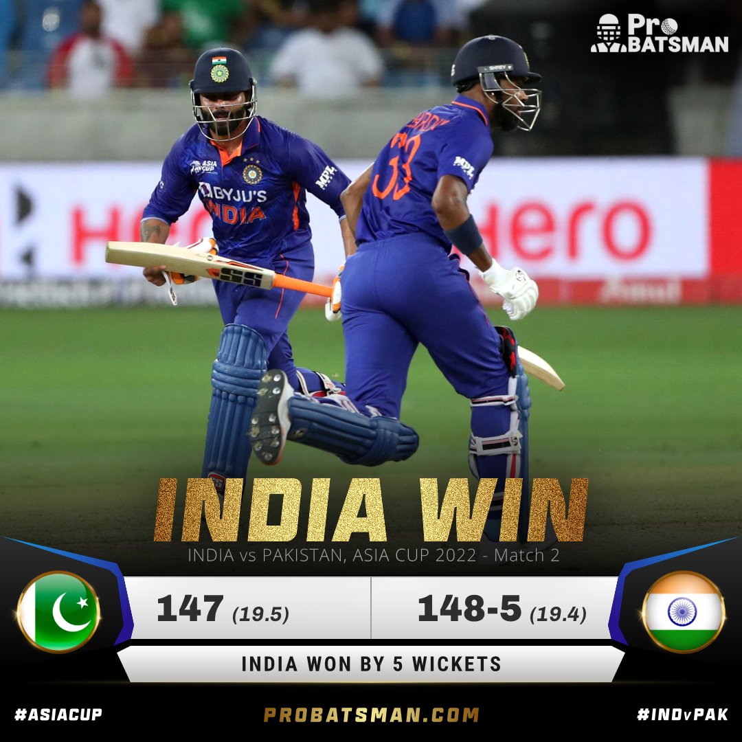 #AsiaCup2022 में भारत ने पाकिस्तान के ख़िलाफ़ जबरदस्त प्रदर्शन करते हुए रोमांचक मुकाबले में जीत दर्ज की।

समस्त भारतीय खिलाड़ियों को हार्दिक बधाई एवं हार्दिक शुभकामनाएं।
<a href="/BCCI/">BCCI</a> 
#INDvsPAK
