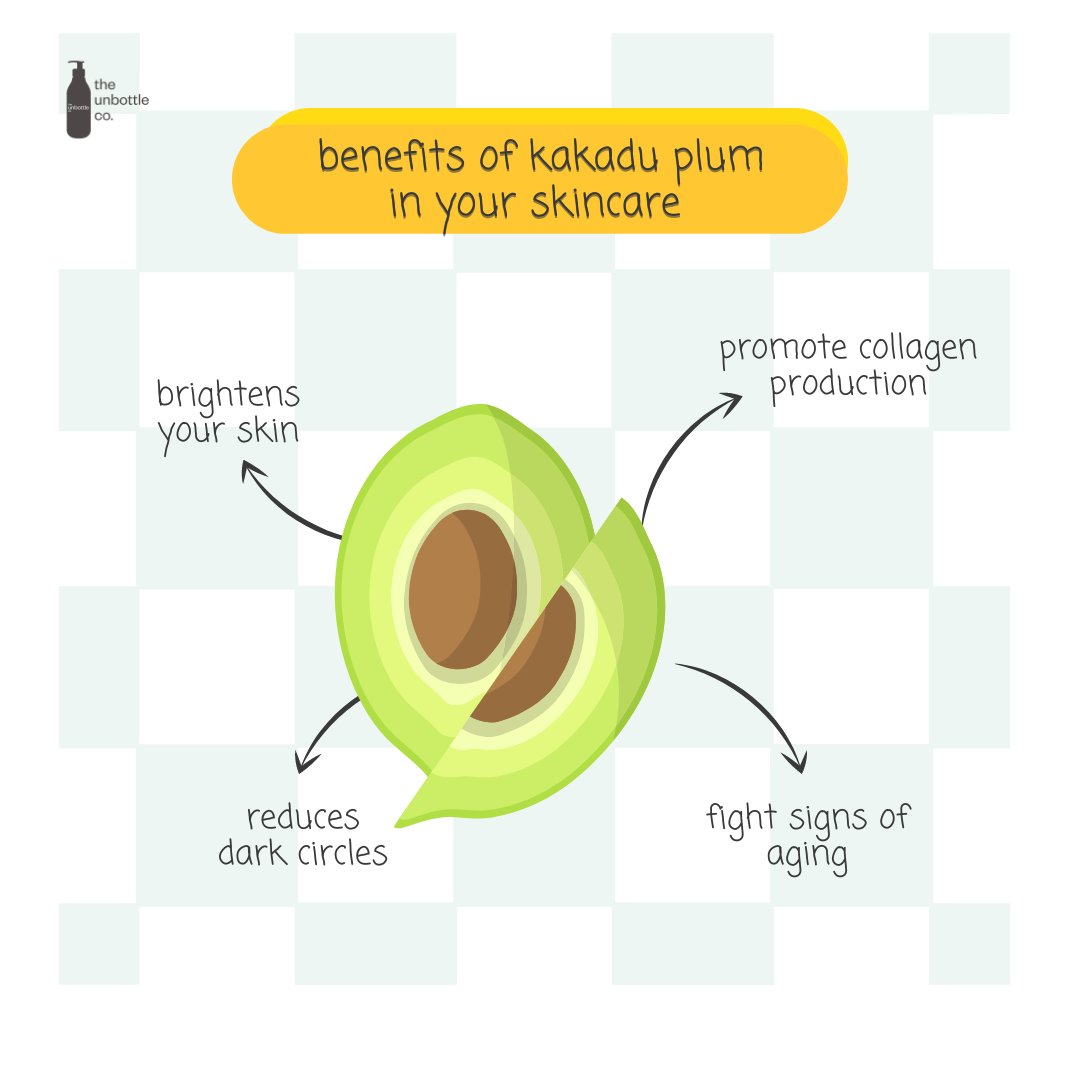 Kakadu plum is the Vitamin C powerhouse that your skin needs right now! 

#kakaduplum #cleanbeauty #sustainable #natural #planetfriendly  #greenbeautycommunity #greenbeauty #crueltyfree #organic #selflove #wellness #cleanskincare