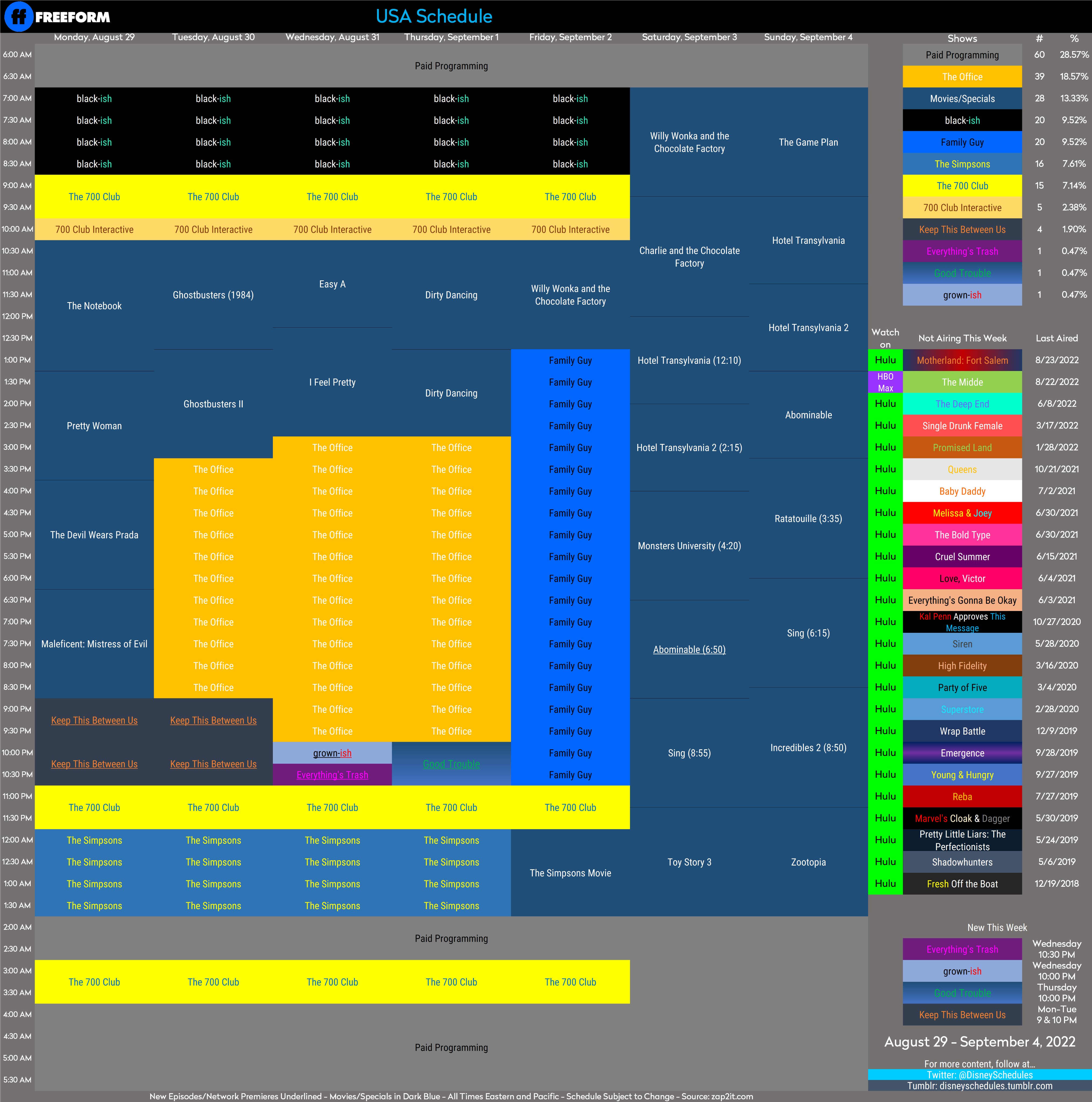 Disney Schedule Archive on Twitter "Freeform's schedule for 8/298/4