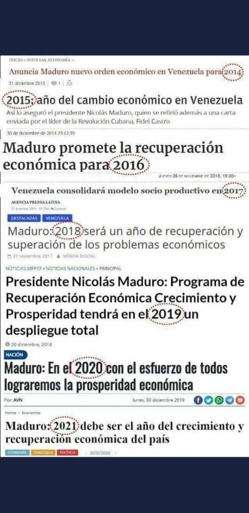 Que se espera para el 2023 . Los leo