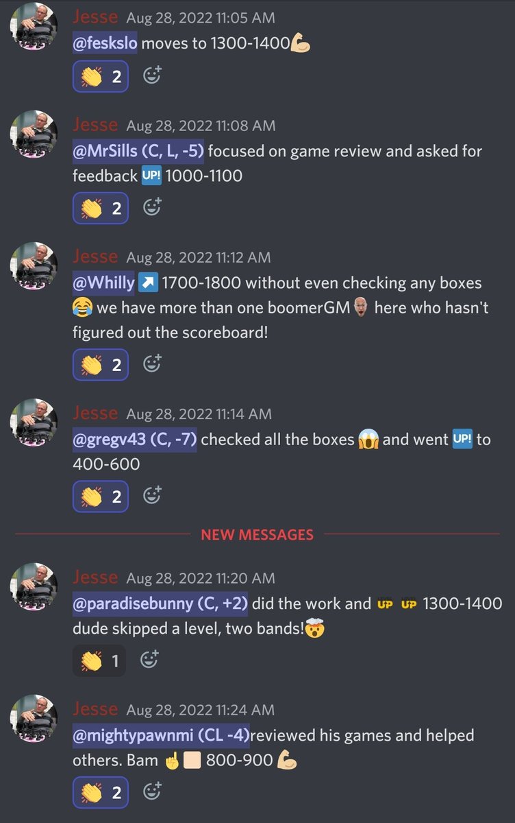 chessdojo's tweet photo. Wow, GM @JesseKraai leaves for one week and look what happens: a bunch of people moved up in rating! β¬οΈ #dojotrainingprogram https://t.co/98xExnMlVX
