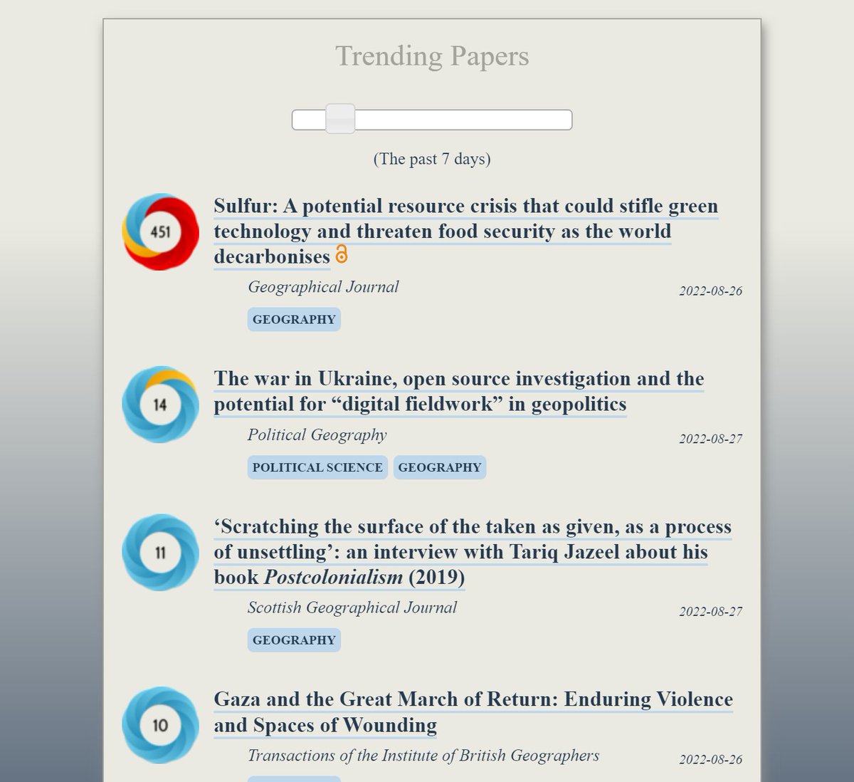 OOIR (@observeir) on Twitter photo Trending in #Geography:
ooir.org/trending.php?dā¦
1) Sulfur: A Resource Crisis (<a href="/geogjournal/">The Geographical Journal</a>)
2) War in Ukraine & Potential for Digital Fieldwork (@Pol_Geog_Jl)
3) Interview with Tariq Jazeel: Postcolonialism (<a href="/ScotGeogJournal/">Scottish Geographical Journal</a>)
4) Gaza and the Great March of Return (<a href="/RGS_IBGhe/">RGS-IBG Higher Ed</a>) Trending in #Geography:
ooir.org/trending.php?dā¦
1) Sulfur: A Resource Crisis (<a href="/geogjournal/">The Geographical Journal</a>)
2) War in Ukraine & Potential for Digital Fieldwork (@Pol_Geog_Jl)
3) Interview with Tariq Jazeel: Postcolonialism (<a href="/ScotGeogJournal/">Scottish Geographical Journal</a>)
4) Gaza and the Great March of Return (<a href="/RGS_IBGhe/">RGS-IBG Higher Ed</a>)