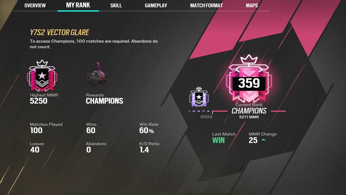 Finally finished 100 games of hell 🫡