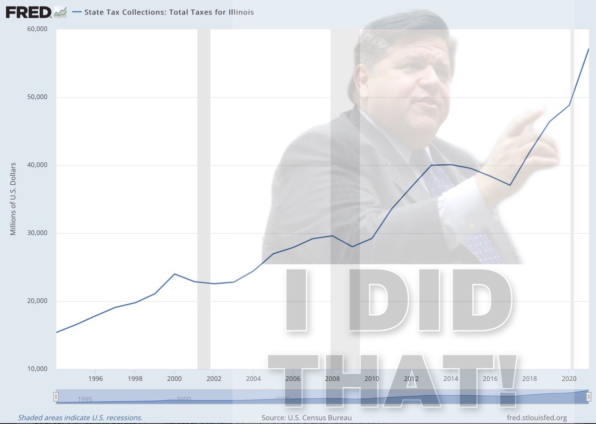 IllinoisExposed's tweet photo. @JBPritzker This is @GovPritzker’s meaning of moving forward. Like a steam roller over your wallet. Record confiscation of working families money via new taxes, fees and regulation. In addition his #NewGreenSteal will drain you via exponentially higher utility bills. #FiretheFool https://t.co/jnj0mnVosi