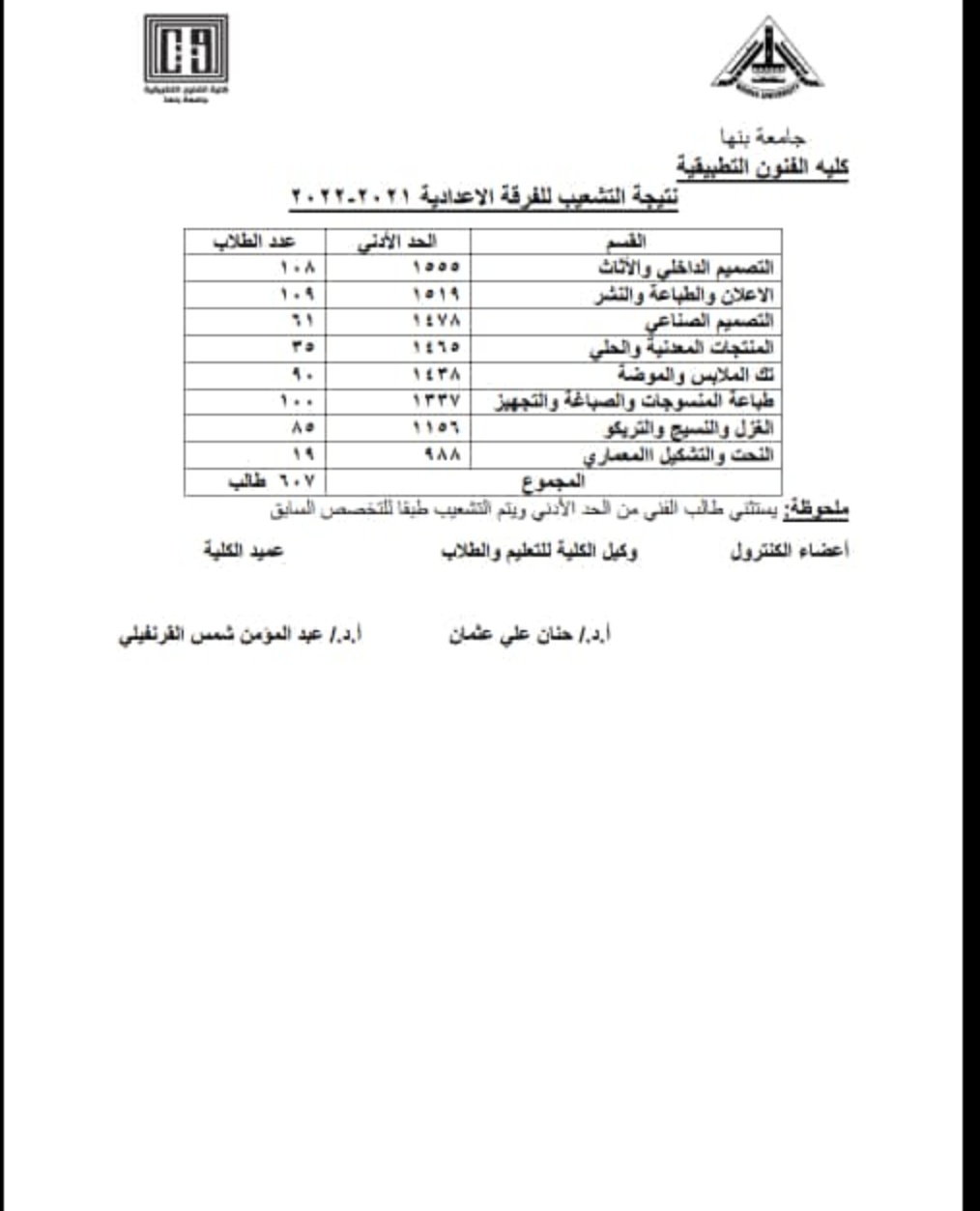Alaa Maher on Twitter "بعد ما نص دفعه اعدادي كلموني و قولتلهم هتلحقو Alaa Maher on Twitter "بعد ما نص دفعه اعدادي كلموني و قولتلهم هتلحقو