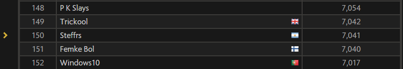 highlysteff's tweet photo. top 150 combined ehp https://t.co/8ywRfJfFuU
