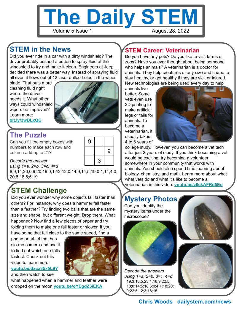 The latest issues of The #DailySTEM are now available in English & Spanish#STEMcotidiano!!!  Download/Share with your students at…