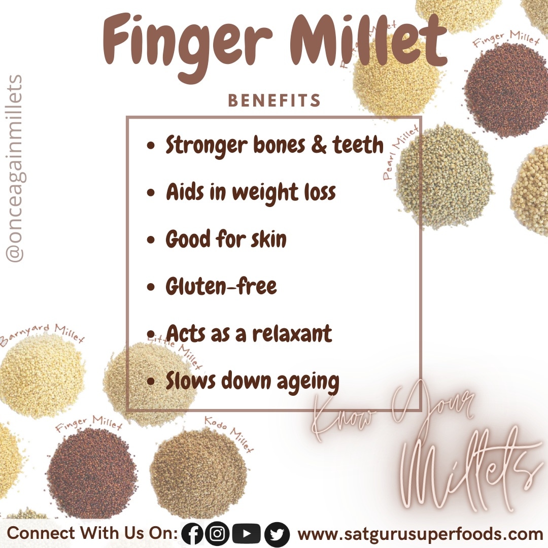 onceagainmillet's tweet photo. Do you know any more benefits of finger millet/ ragi ?
.
Share with us in the comments section!
.
#ragi #mandua #benefits #healthbenefits #relaxant #bodyrelaxant #ageing #slowedaging #weightmanagement #goodforskin #goodforhealth #strongteeth #healthy #strong https://t.co/8yum4fYitd