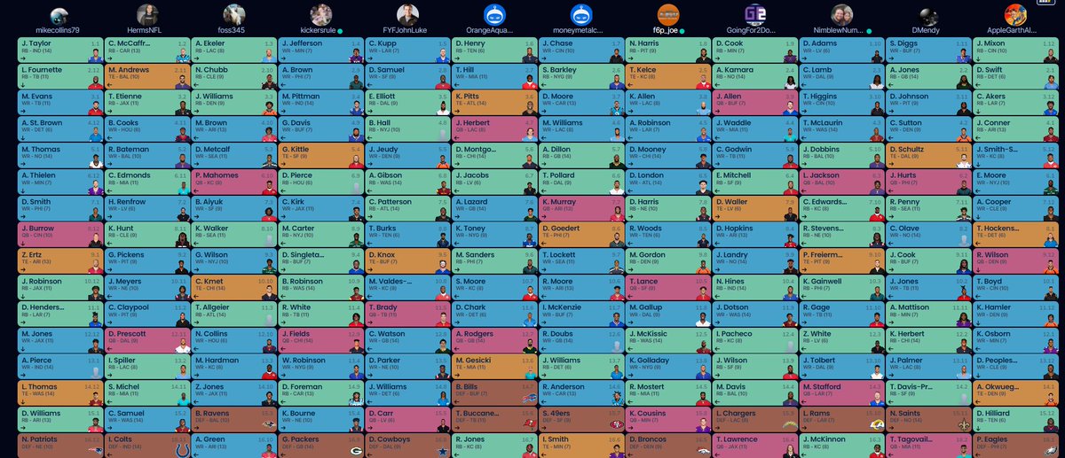 Joe Bond tweet media