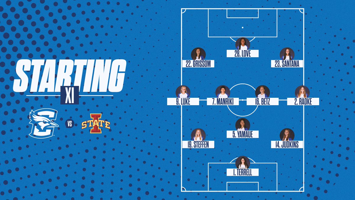 CreightonWSoc's tweet photo. The Starting XI for todays game against Iowa State!!

#GoJays https://t.co/L2pzeBm8NB