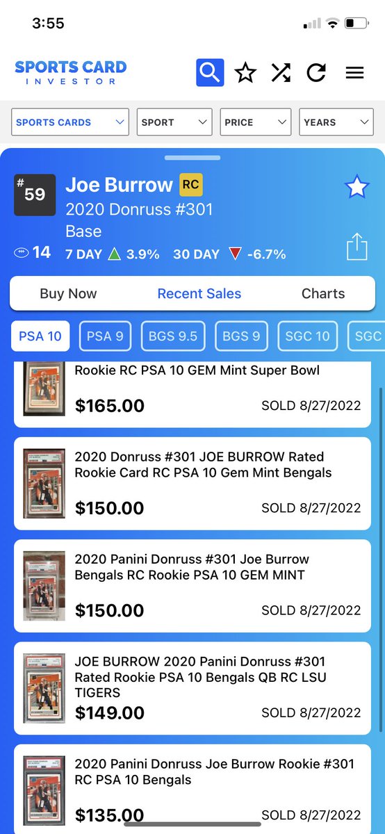 The_Card_Kid21's tweet photo. Burrow PSA 10 for $130 shipped!
Comps go for $150! https://t.co/zw4nt34Qsu