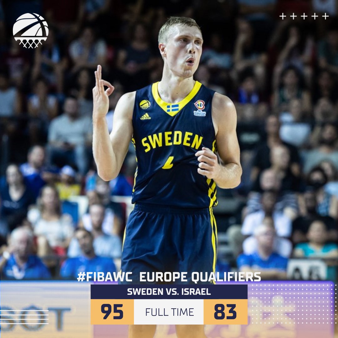 swebasketball's tweet photo. WHAT A WIN! 🇸🇪🔥🤩
The Men's NT comes into Tel Aviv &amp; beats 🇮🇱 by 12 points, scoring 95 PTS! 

@borgtobias is 🔥 all game long, scoring 20 PTS on 72.3% shooting! 
@MelwinPantzar 18 PTS, 6 AST &amp; 2 STL, and big man @SimonBirgander with 16 PTS!

📊 Stats: https://t.co/4zCW0j55Rx https://t.co/CZEk8I70n4