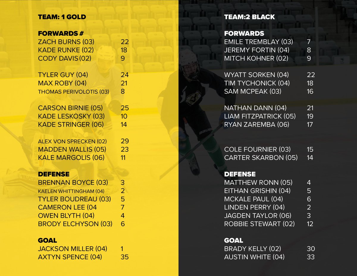 Our final game of camp gets started in only a few minutes, with the Gerry Aspen Cup Black &amp; Gold game. Here are the rosters!