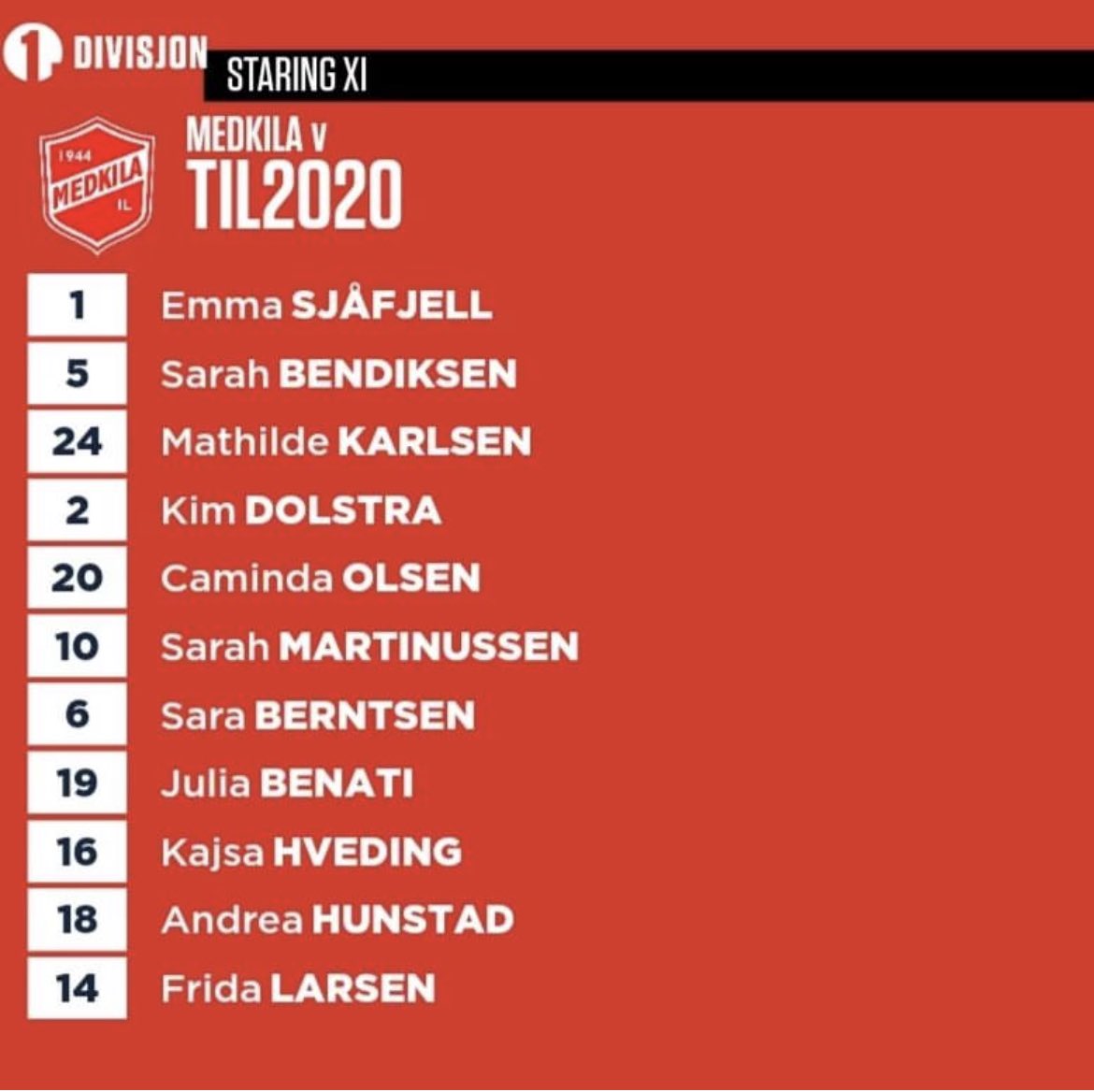 WsoccerCa's tweet photo. Benati started her first game this morning in 🇳🇴

She has only been with club a couple of days. Their first game was against first-placed TIL and ended in a loss.

Regardless, good to see @JulesBenati get the start right away.

@L1OWomens @Canucks_Abroad #wsoccerCa https://t.co/blsMPATZyS