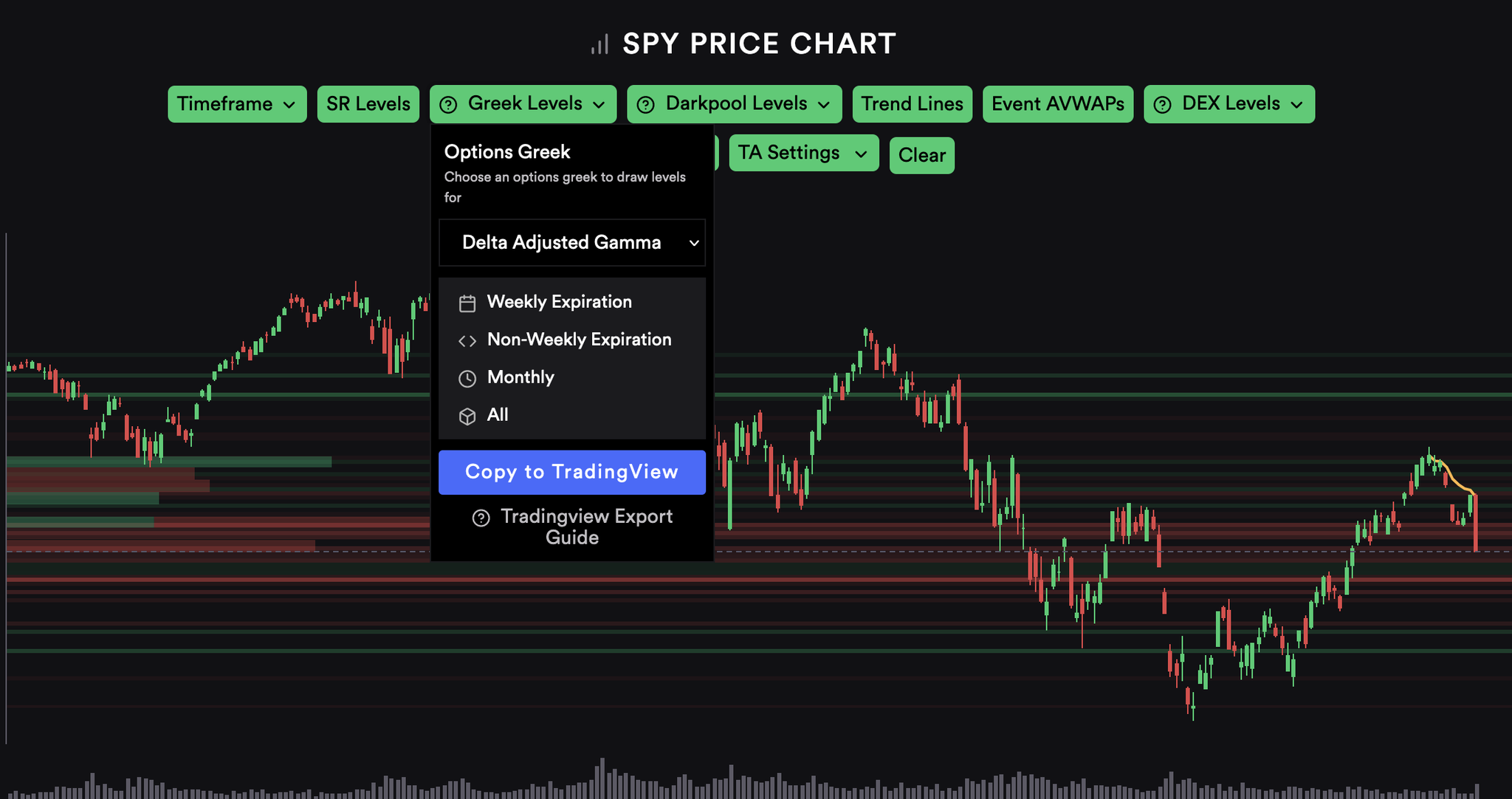 Tradytics on Twitter:
