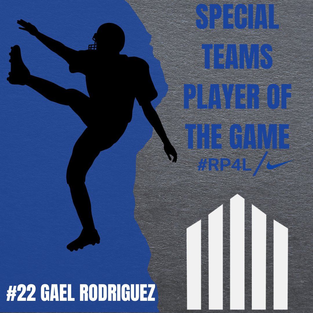 MSMRocketFB's tweet photo. Week 0 Players of the Game! @John_allison4 @Evan_Hamilton1 Gael Rodriguez #Rise #5Pillars https://t.co/OS3h45B9oj
