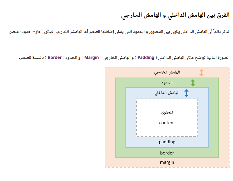 harmashcom's tweet image. لمتابعي دورة لغة CSS
تم إضافة درس جديد شرحنا فيه طريقة إضافة هوامش خارجية (margin) للعناصر بالتفصيل:
harmash.com/tutorials/css/…

الدورة أصبحت تتضمن 9 دورس.
لطفاً إن أعجبك الدرس، إدعمنا بالنشر❤️

#css #css_margin #css_tricks