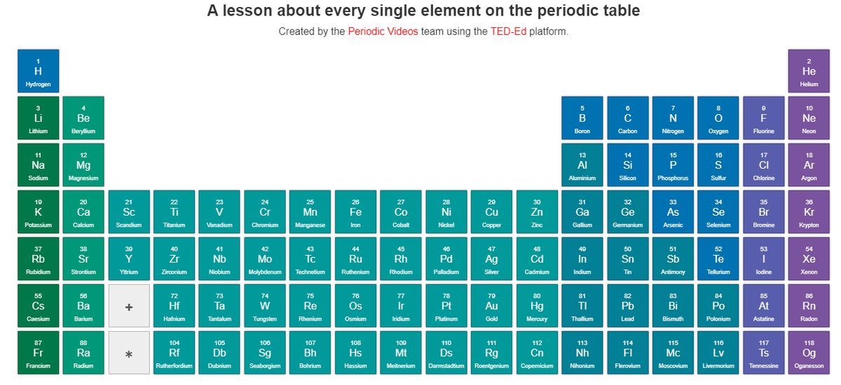 Dr Dan Jones tweet media