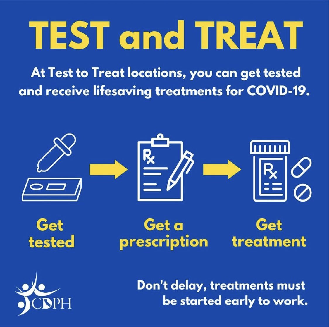 If you have COVID-19 symptoms, you can go to a Test to Treat location to get a COVID-19 test, a prescription for treatment (if eligible), and medication that you can take at home – all in one place. You can also talk to your health care provider to get a prescription.