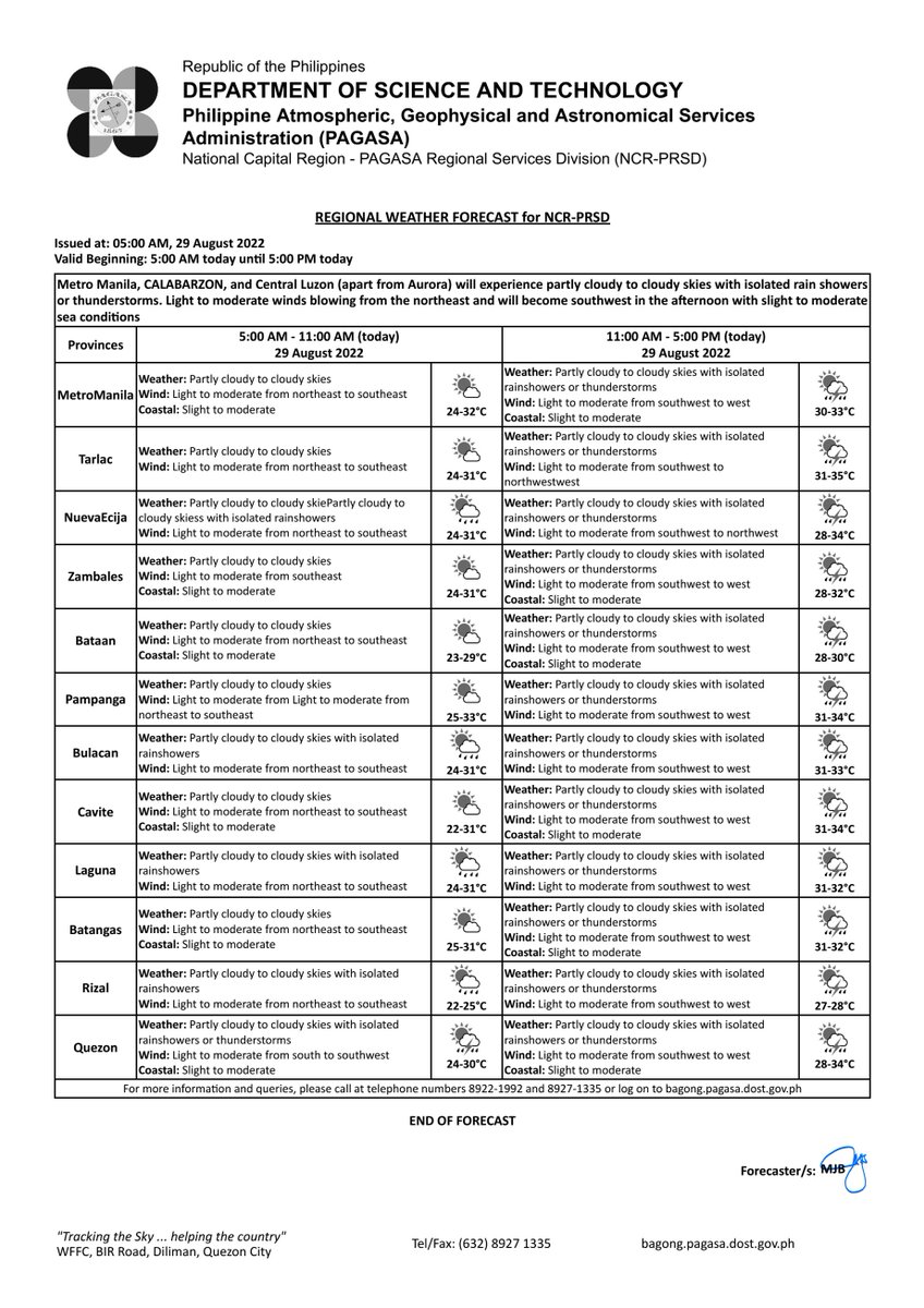 dost_pagasa's tweet photo. REGIONAL WEATHER FORECAST for #NCR_PRSD
Issued at: 5:00 AM, 29 August 2022
Valid Beginning: 5:00 AM - 5:00 PM today

https://t.co/ybJTTEOTYf https://t.co/w0j3l7v9t9