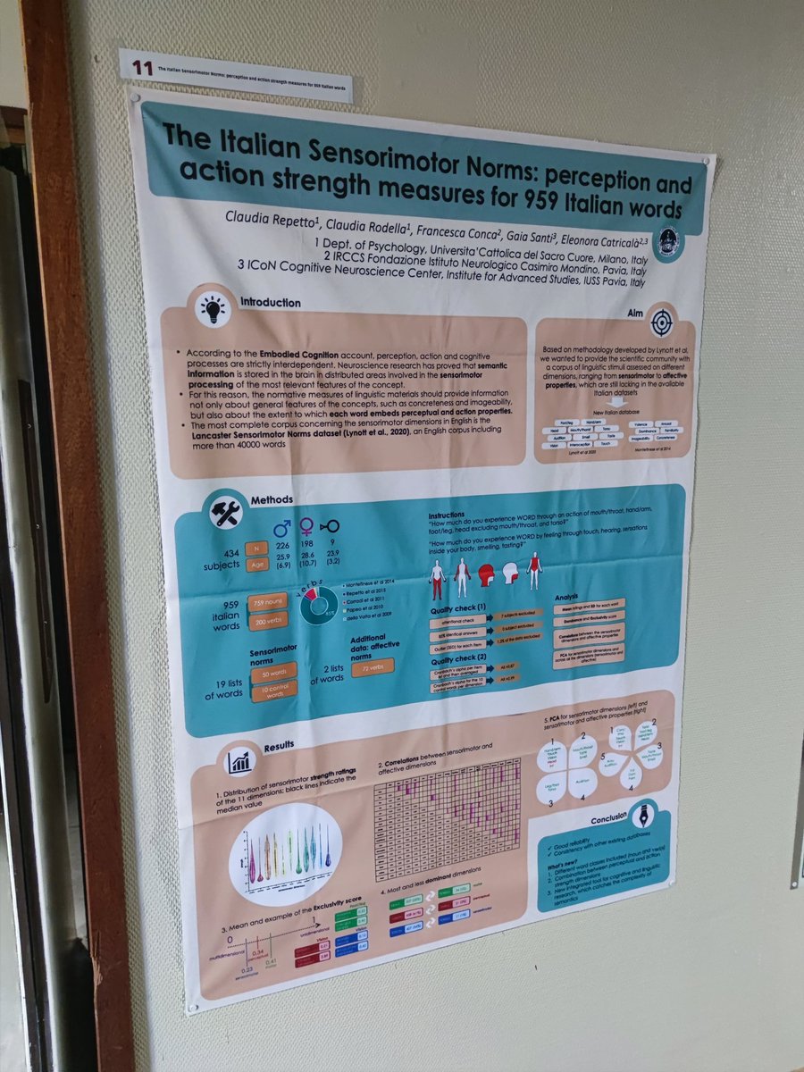 Great city, nice and inspiring colleagues and super interesting scientific discussion at #ESLP2022 in Lille. It's a pity to leave early 😟