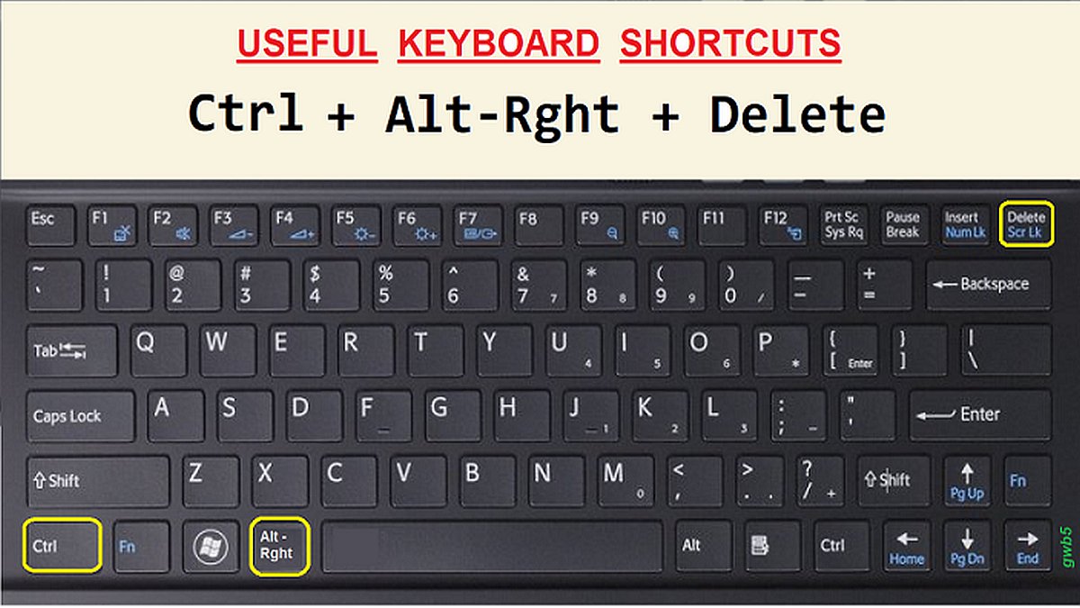 gbrevoort's tweet photo. @waltermasterson We need a good keyboard short-cut.
#AltRightDelete #gwb5 https://t.co/pSl8ThC1DX