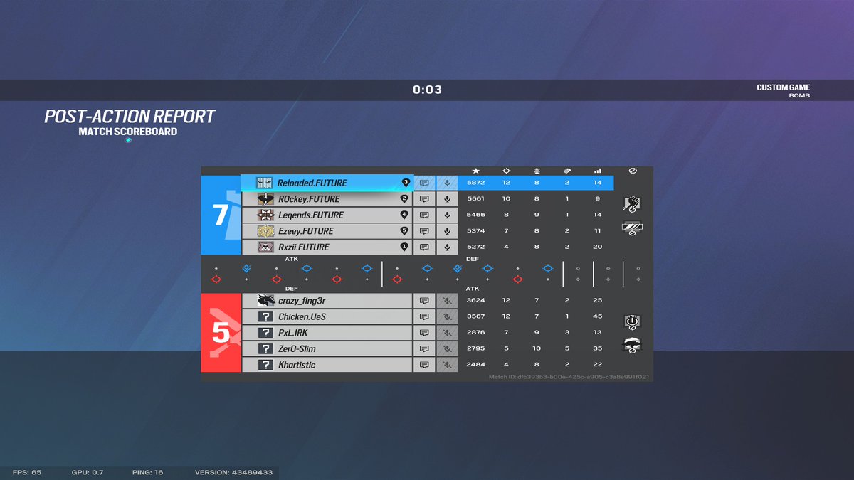 Future Esports tweet media