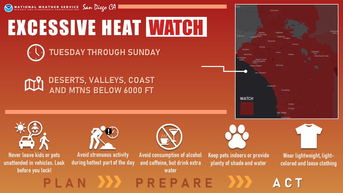 NWS San Diego tweet media