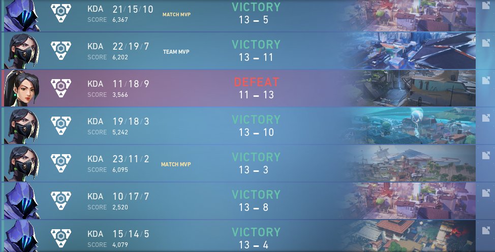 On win le #GFight avec les potos <a href="/imBabax/">Babax</a> <a href="/DarkLightFPS/">DarkLight</a>  <a href="/wrlm_/">Taha laith</a>  <a href="/bRAAHH_FPS/">bRAAHH</a> !!!! ❤️
Merci aux organisateurs et merci pour le soutient ! 🔥