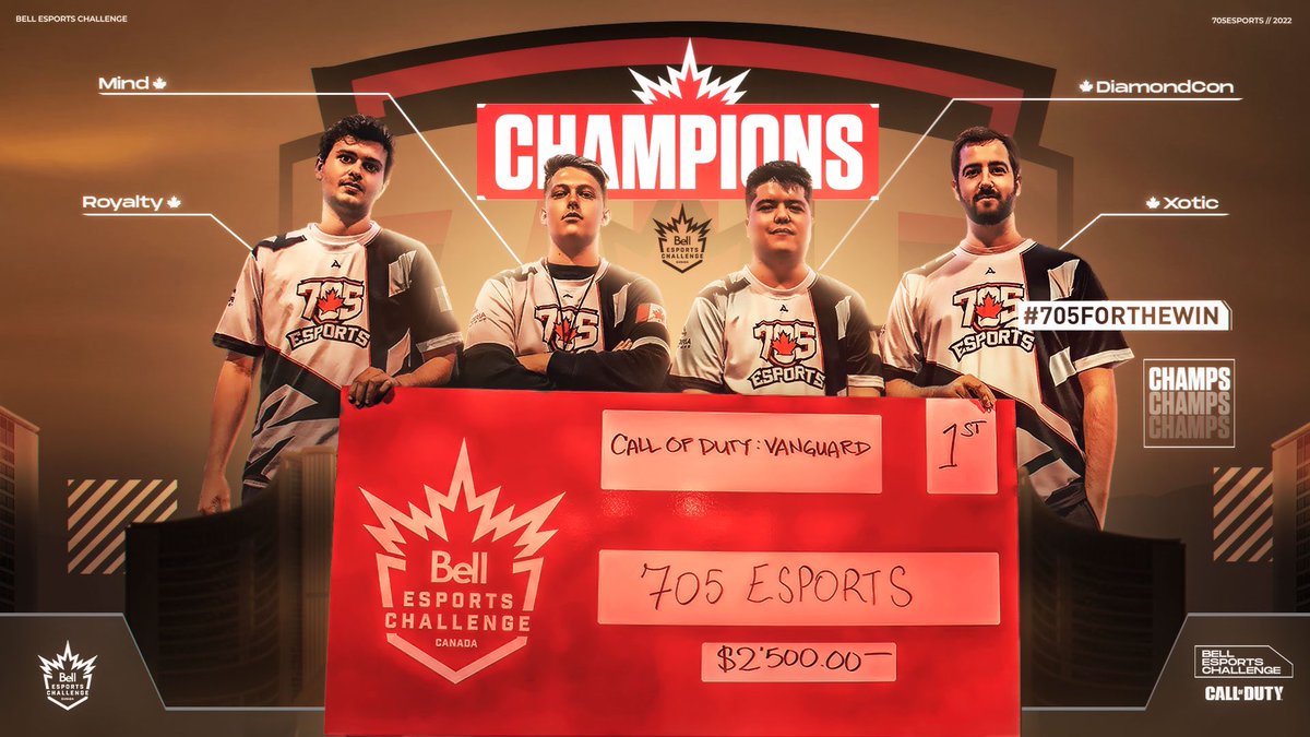 The kings of Toronto 👑

#705FORTHEWIN