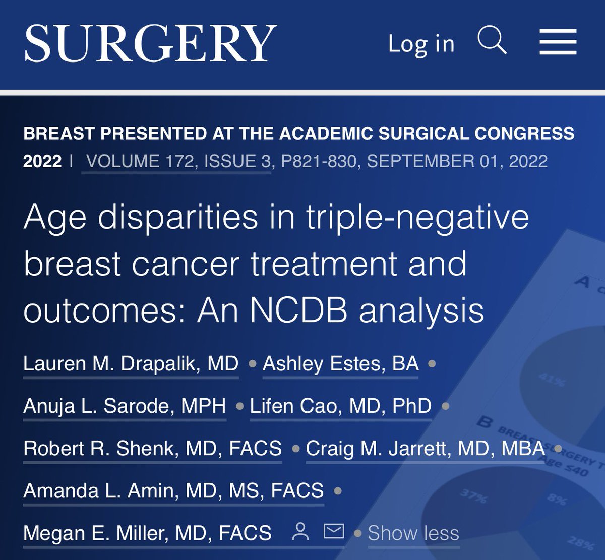SurgJournal's tweet photo. Age disparities in triple negative breast cancer treatment and outcomes:An NCDB analysis
https://t.co/EUqQCT46KI
@LDrapalik @UHSurgeryRes @UHhospitals @CWRUSOM @amandaaminmd @UHSurgOncology 
@uhseidmanbreast @SWexner @juliomayol   @SusanPoriesMD @DrTedJames
#SoMe4Surgery https://t.co/noHGuJ5fEn