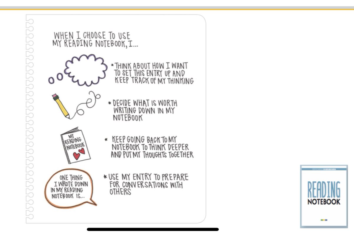 drgravityg's tweet photo. Want to support more authentic writing about reading with notebooks? @ReneeDHouser and I have lots of ideas. Consider a process for how you think and record that thinking. https://t.co/kLNAyLBoK7
