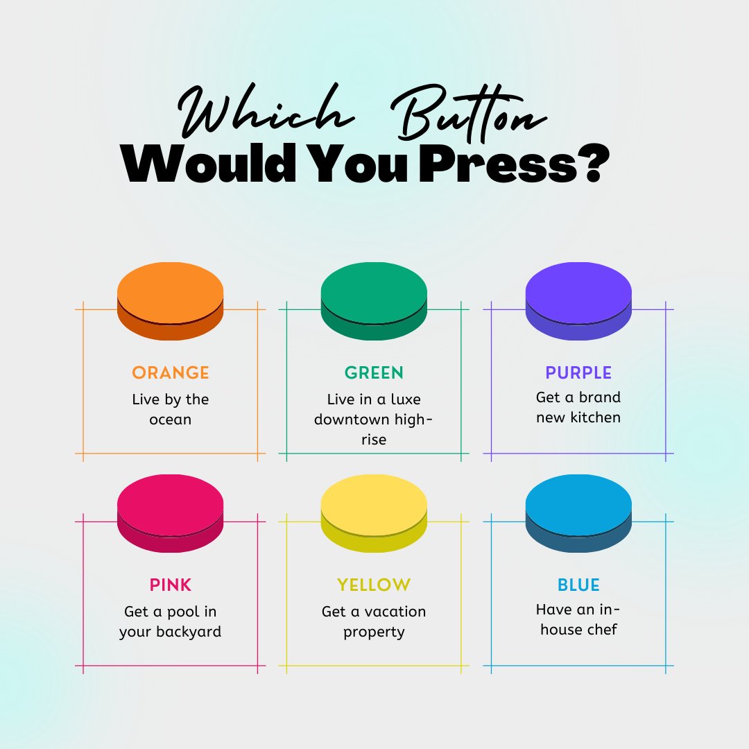 If you could only push one of these buttons, which would it be?

📱469-352-5411
📧Veronica@TheNoBSagent.com 
🌐TheNoBSagent.com

#realestate #realestatetips #realtor #advice #theNoBSagent #fortworthrealtor #themoreyouknow #localag... facebook.com/10036443223946…