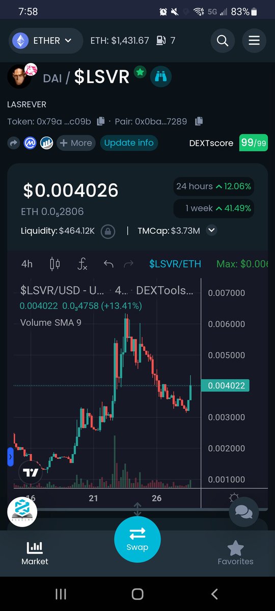 Adam80m8's tweet photo. @inmortalcrypto $LSVR community WILL NOT give up. Be prepared to hear more and more

Telegram portal: https://t.co/JhiUBJ5jQv
Website: https://t.co/5H2axw4Zzh
Dextools: https://t.co/1nkWlAYtaL
Twitter: https://t.co/hQZEPyQd6L
Medium: https://t.co/tCxv7XmwFr
The Tablet: https://t.co/0pkMn4v4Ah https://t.co/Tf5y39HtAS